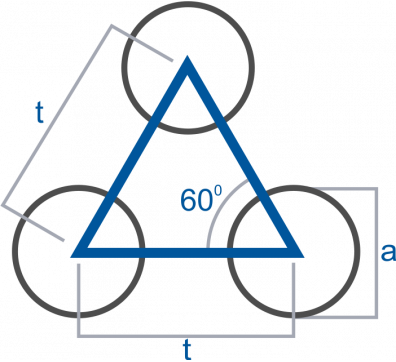 Лист перфорированный ст. оцинк. Rv 8-10 1*1000*2000 мм